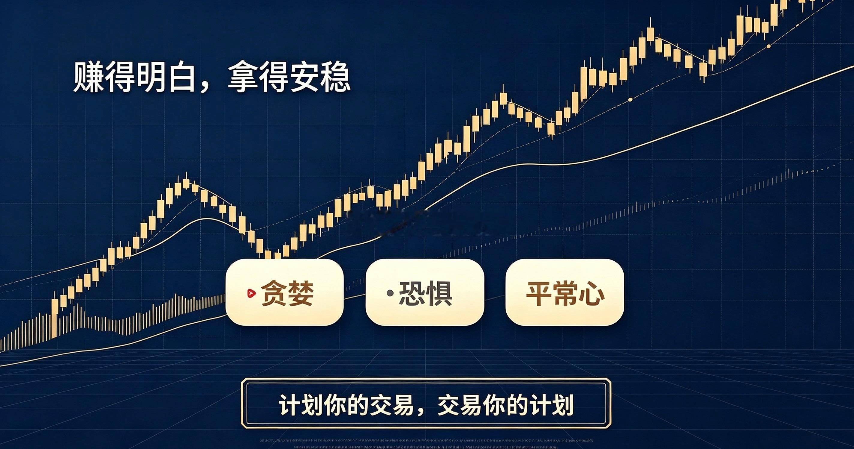 先赞后看，爆赚不断！★复盘★             财富是对认知的补偿，而不是