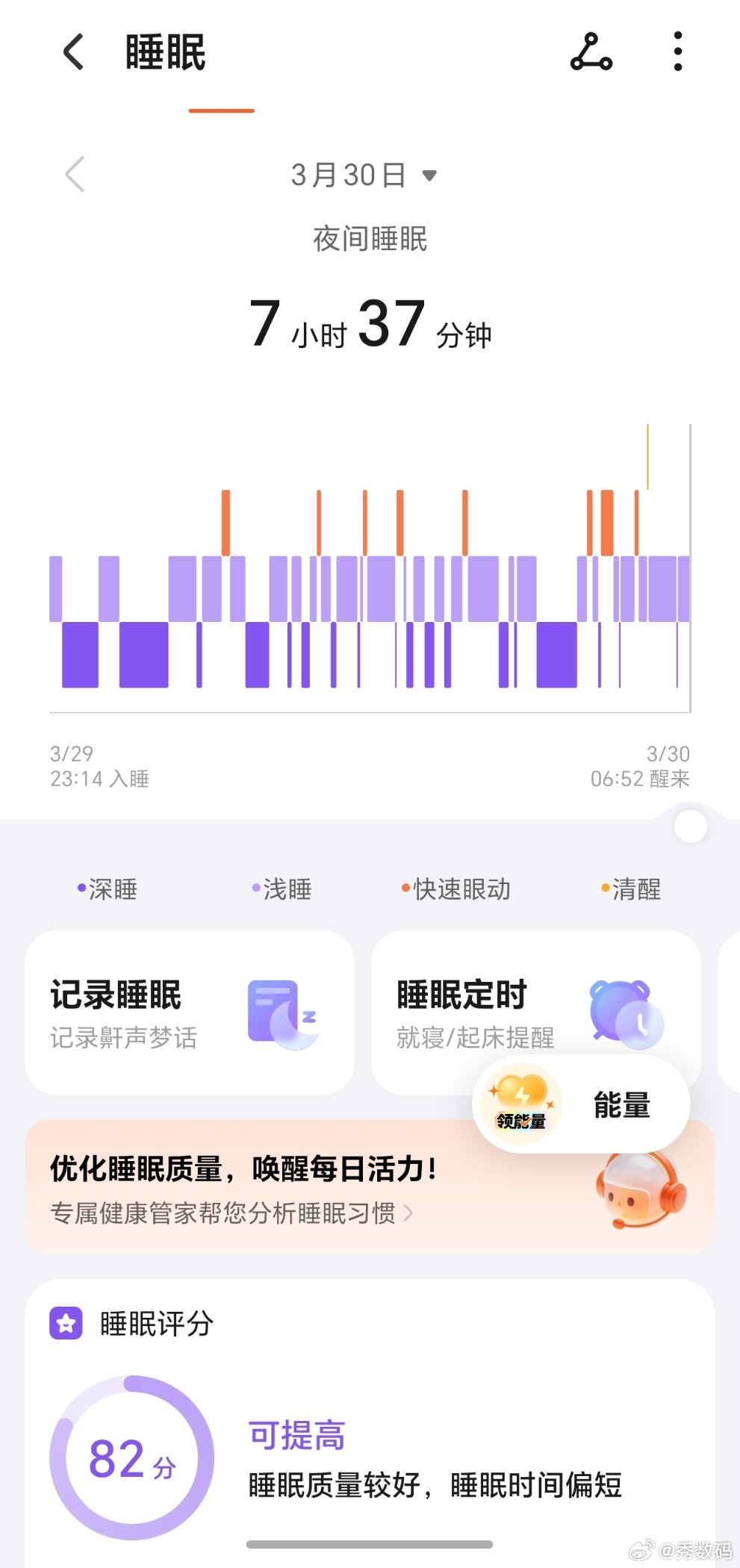 早，兄弟们，昨晚睡了将近8个小时，每天坚持23点之前睡觉，规矩睡眠。 