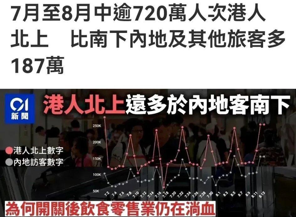 这个夏天，深圳突然“沦为”了旅游城市[思考] ​​​