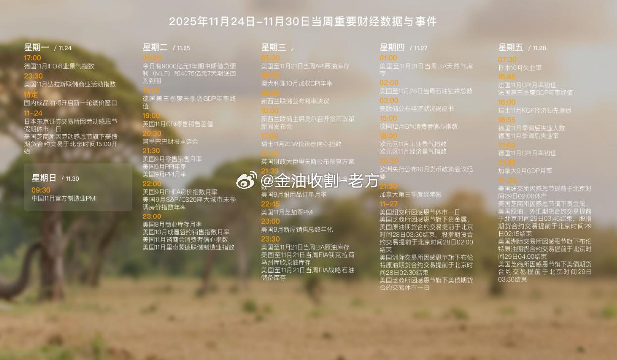 以下是本周所有重点数据，朋友们可以多多参考