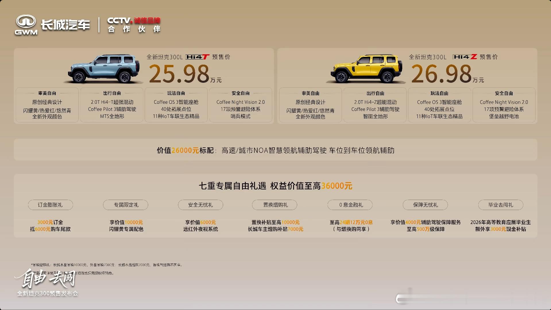 全新坦克300预售价25.98-26.98万元，燃油版将在未来发布。换装全新的蜂