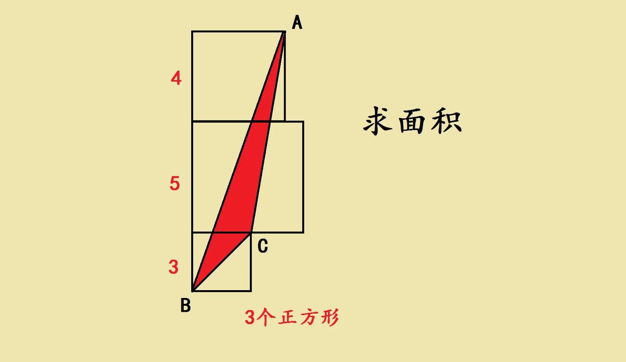 家人们，今天碰到一道超有意思的小学几何题！三个边长不同的正方形（边长4、5、3）