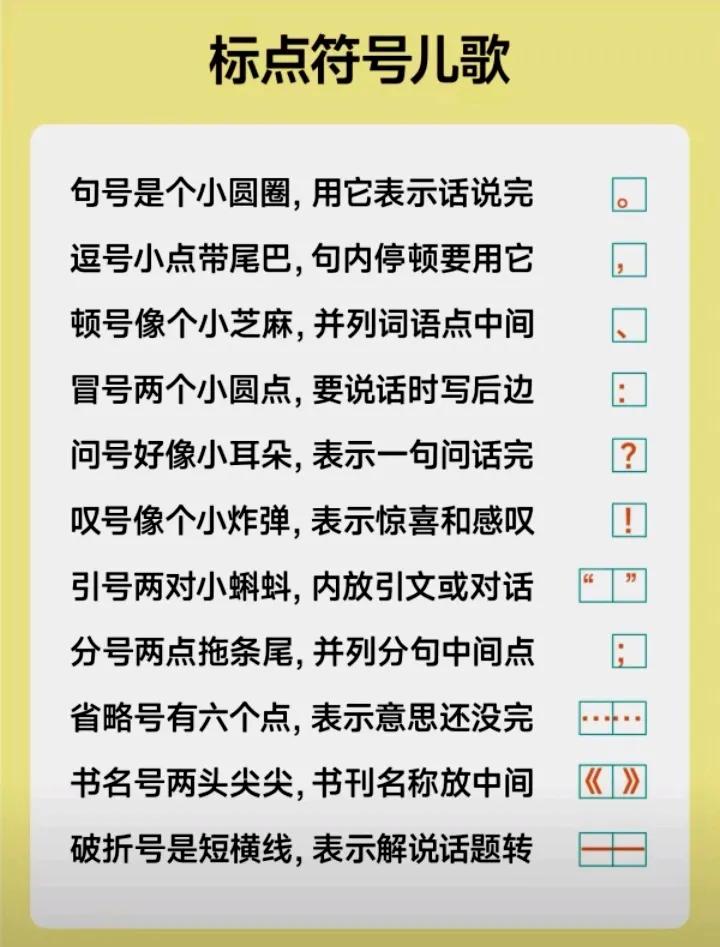 标点符号使用方法