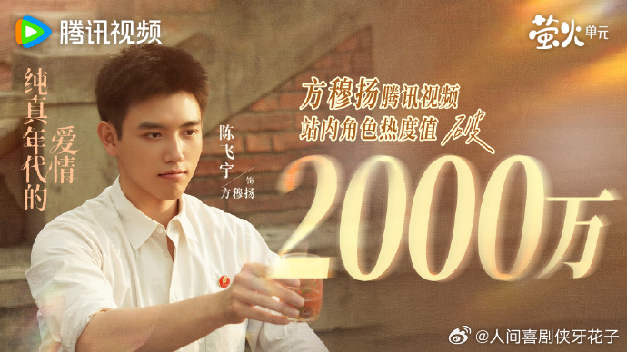 陈飞宇方穆扬角色热度破2000万陈飞宇方穆扬角色热度 2000万热度见证！陈飞宇