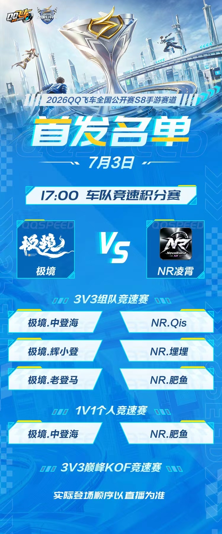 s联赛QQ飞车全国公开赛S8【7月3日首发名单】14:00 车队竞速积分赛第1场