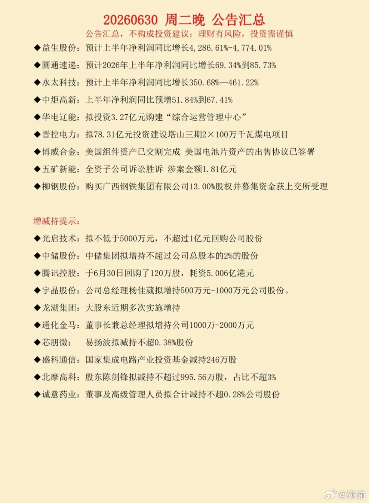 7.01周三  财经热点+上市公司公告汇总！87家公司发布公告！华恒生物：实际控