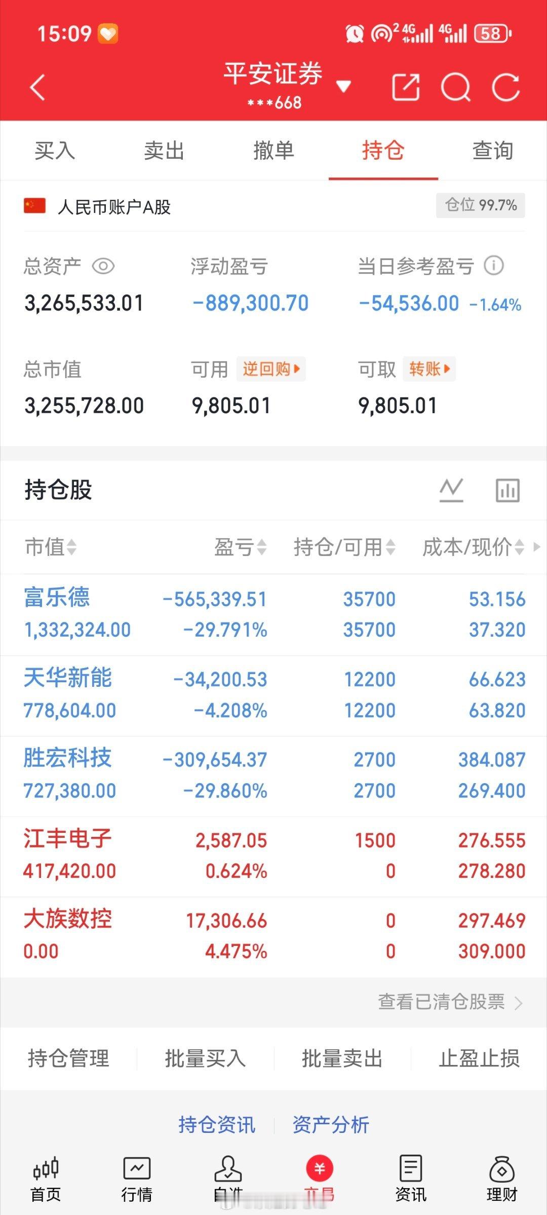 江丰电子   天华新能    富乐德   胜宏科技 