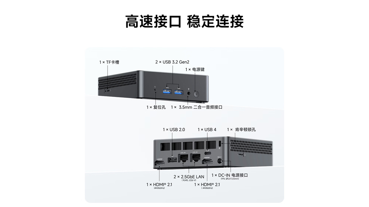 Minisforum带来M2 Slim迷你PC搭载酷睿 3 304，双2.5G网