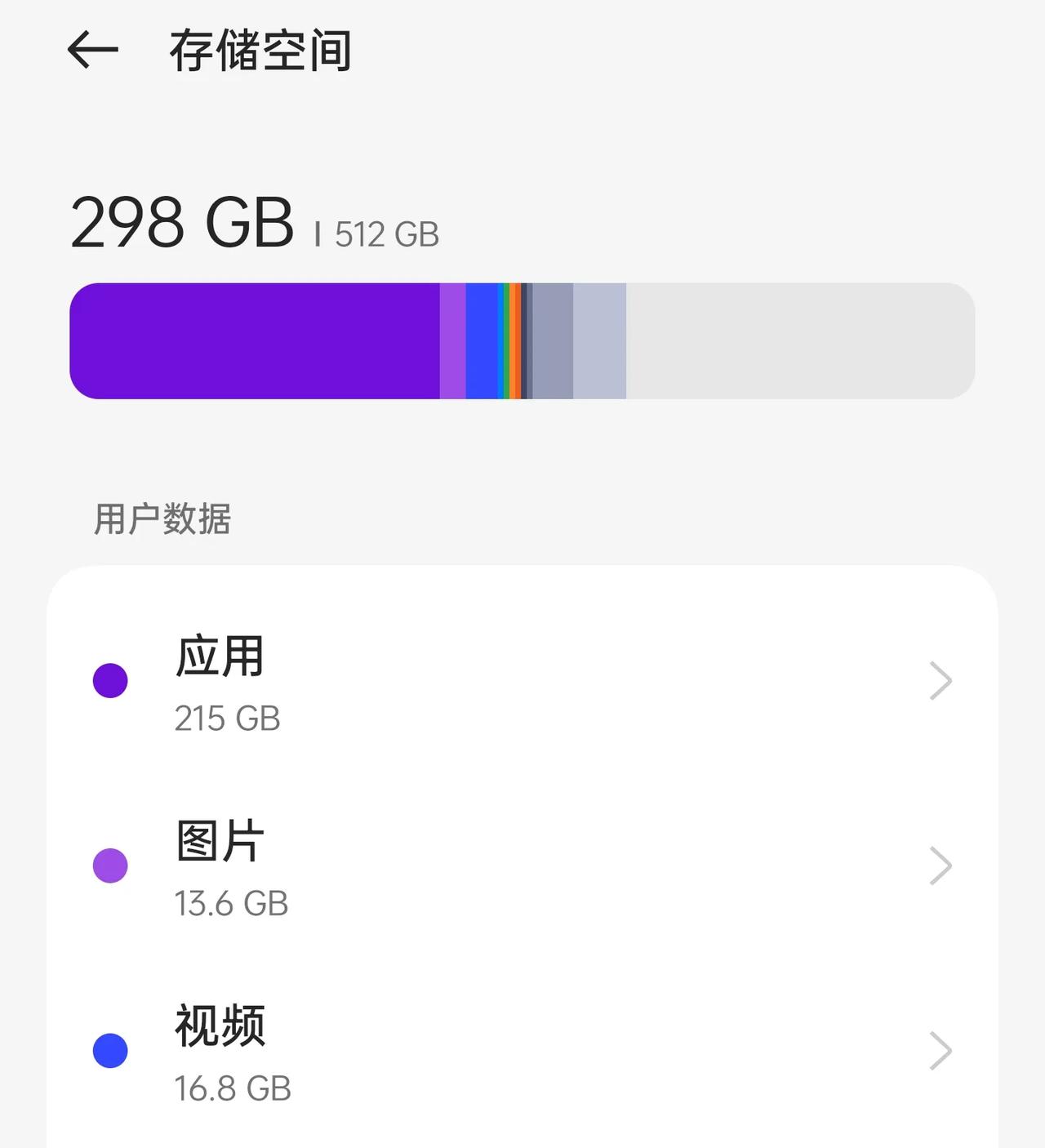 16+256GB和12+512GB，12GB和16GB对于我来说确实感知不到差别