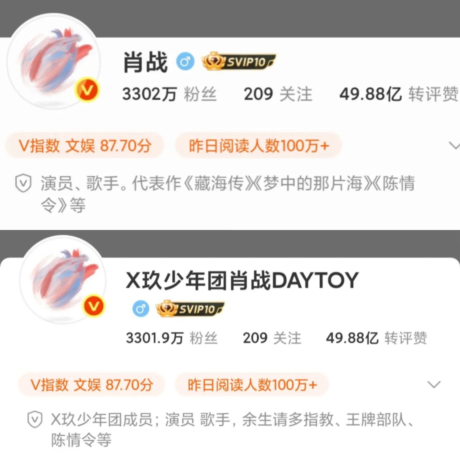 终将成为过去式🥹。