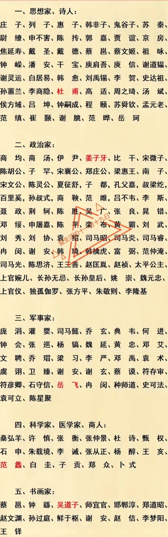 河南有多少历史名人？