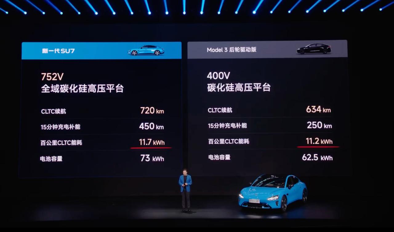 21.99万起，新一代小米SU7正式发布。
标准版可以说是升级最大的一款，各种配