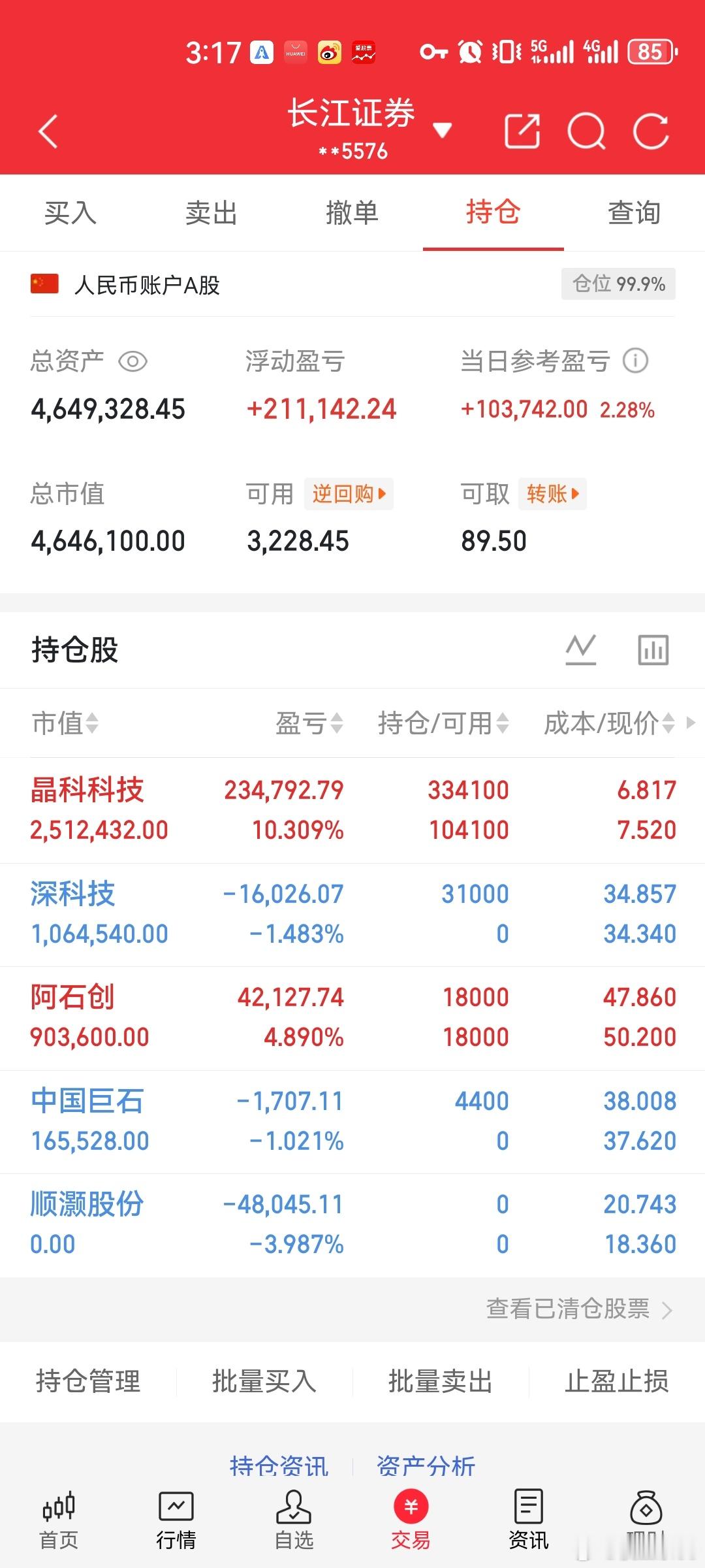 黑色星期四再度上演 A股上演冰火两重天 超4300只个股下跌！ 侯总昨晚预判错误