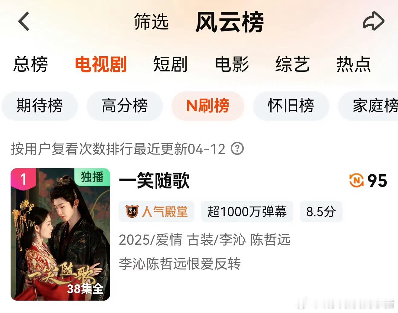 李沁陈哲远一笑随歌站内N刷榜第一🎊🎊 