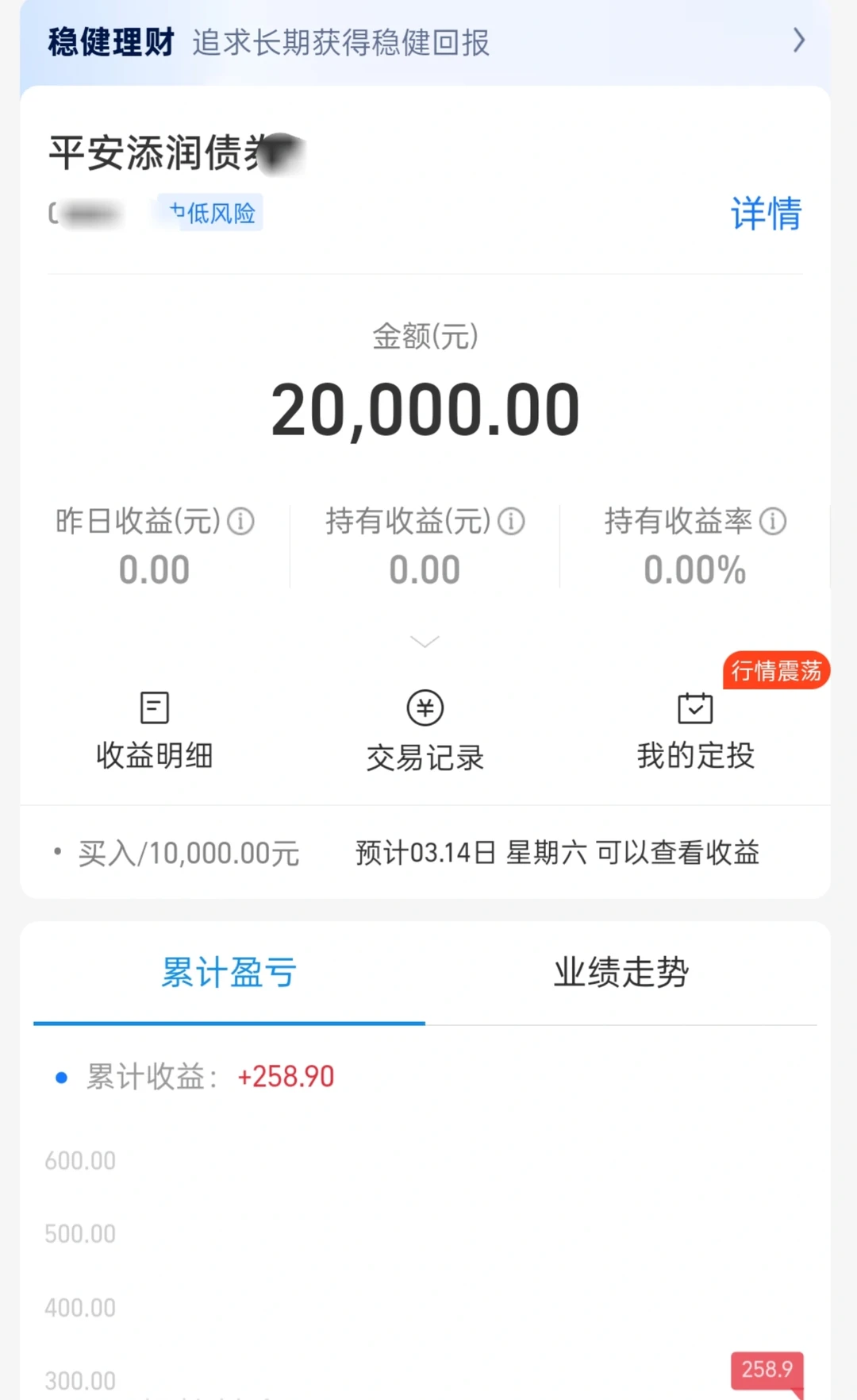 这个低波型固收+，近一年8.09%，太香了！