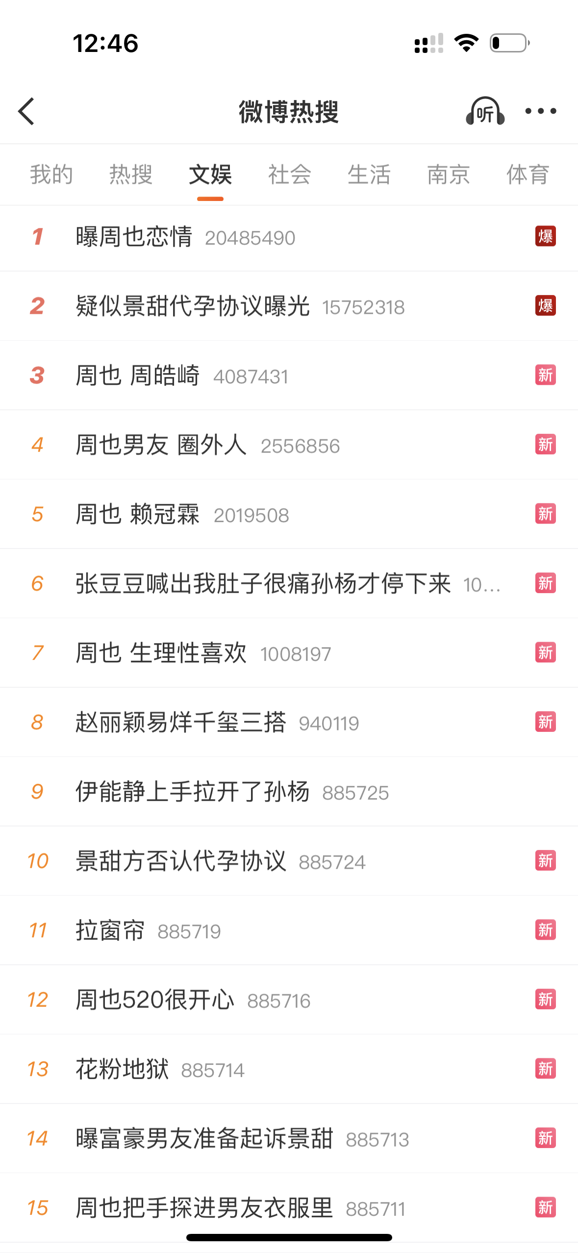 无从下手啊这大热搜 