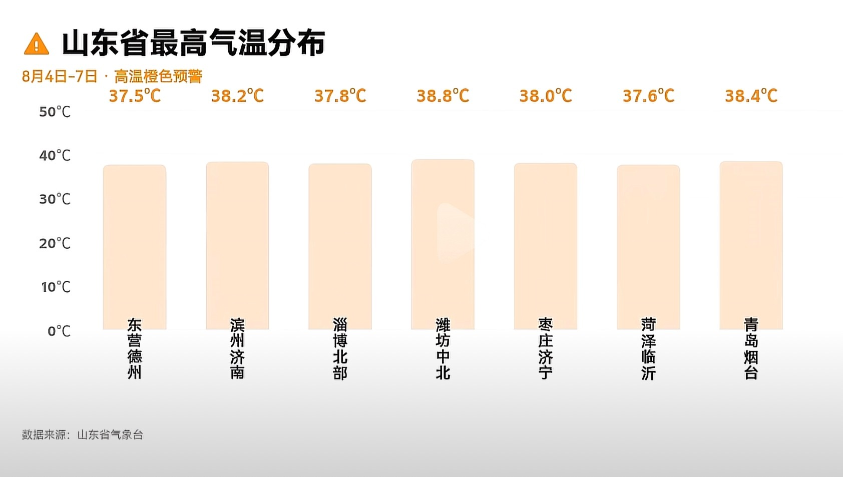我靠还活吗完全没有活得风险 