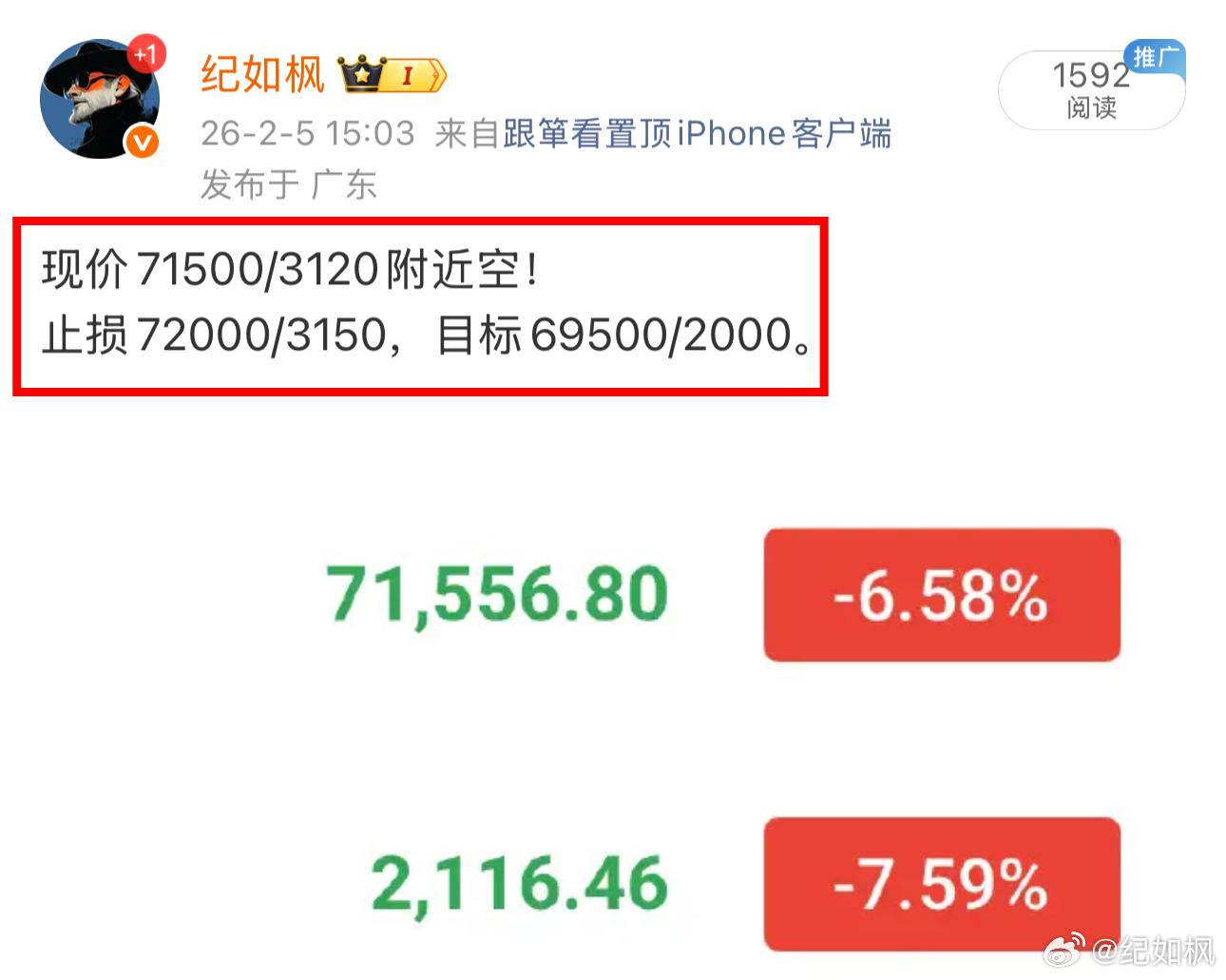 69500附近已经到了！这一单将近2000點！币圈区块链
