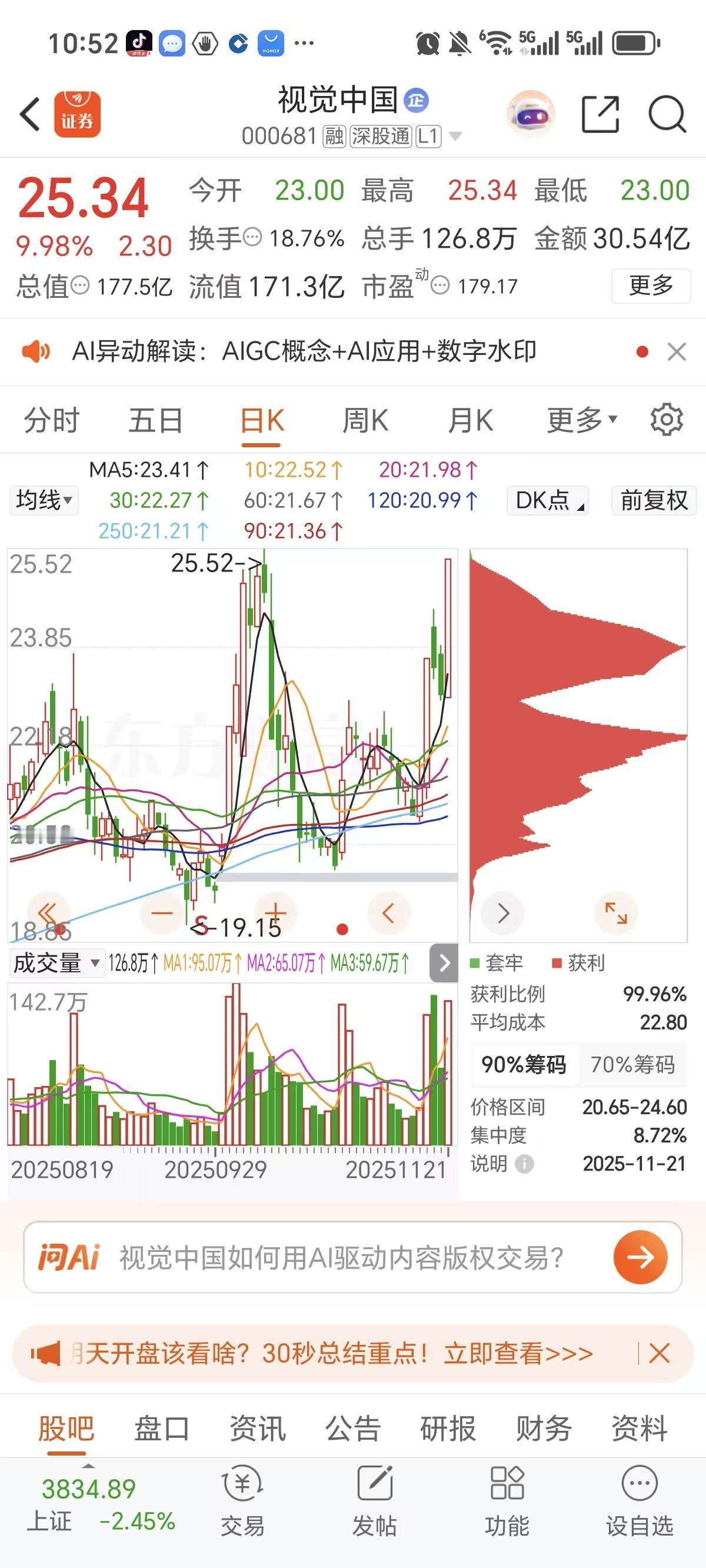 周一见分晓！科技主线要回归？这两大龙头是关键

应用端能接棒成新主线吗？周一的盘