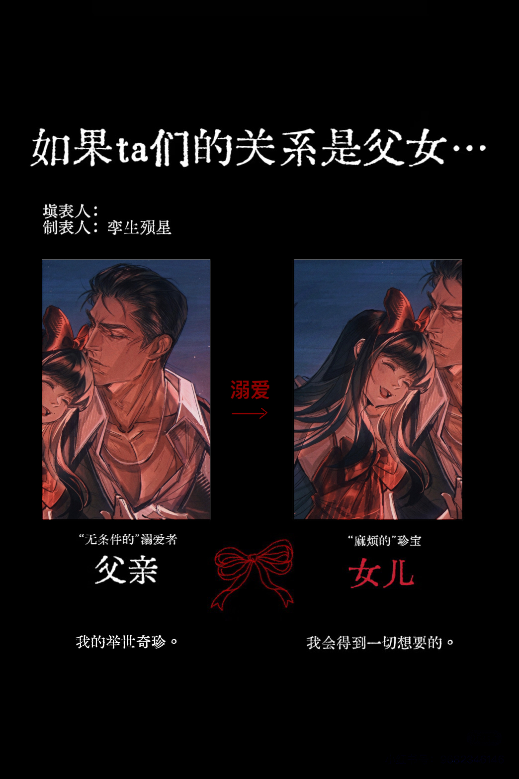 他不擅长做父亲 所以各方面都有点用力过猛 