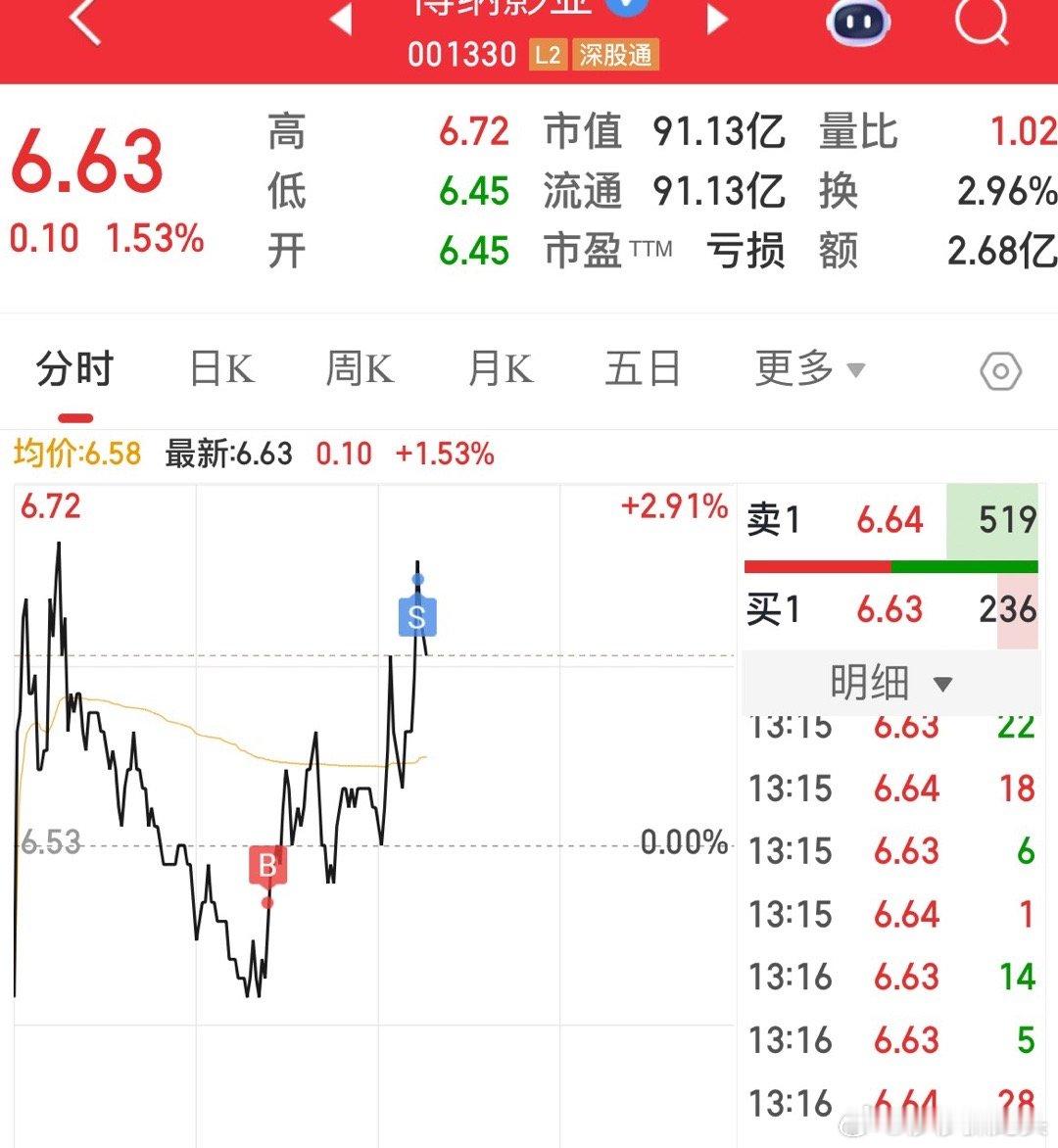 博纳影业莎莎把今天早上加进进去的踢出来了，兄弟们你们做踢做得怎样