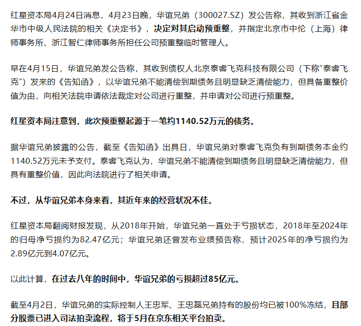 【王忠军王忠磊所持部分股票5月将被拍卖】华谊兄弟8年亏损超85亿据红星新闻，4月