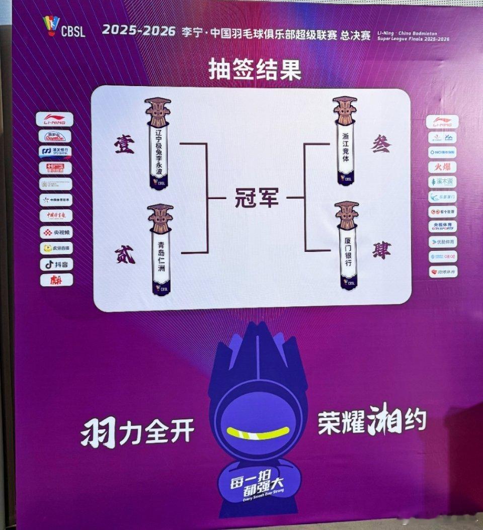 羽超联赛总决赛对阵出炉 25-26中国羽毛球俱乐部超级联赛总决赛将于2026年1