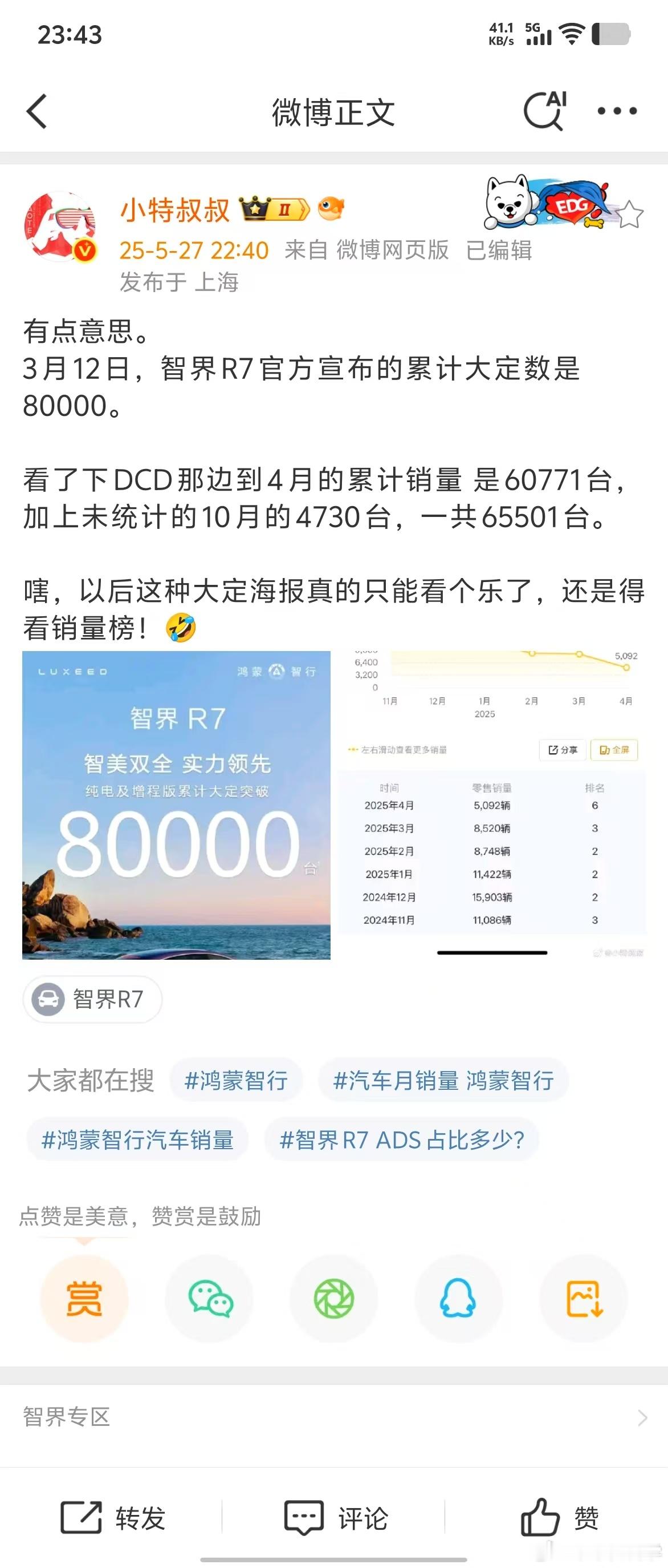 这一刻我突然理解了，斌哥说我们不发大定的原因。发个实实在在的和大家有水分的比没啥