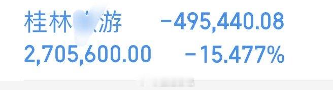 力力？[捂嘴哭]中秋拿我的💰去买月饼🥮，国庆还要拿我的💰去旅游？ [苦涩]