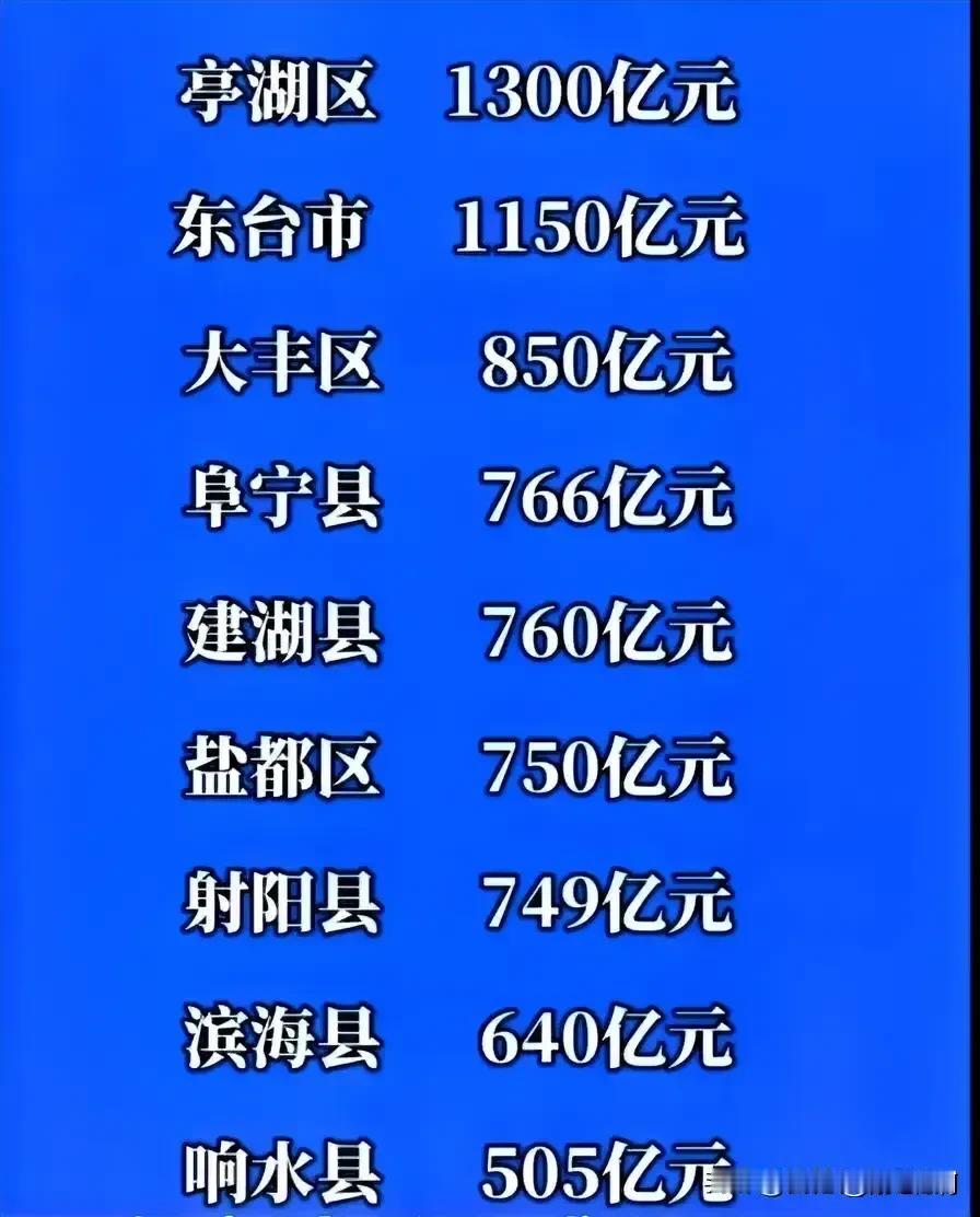 北三县，滨阜响，穷得叮当响，曾经北三县的老百姓没有一个不知道这个顺口溜的，那时候