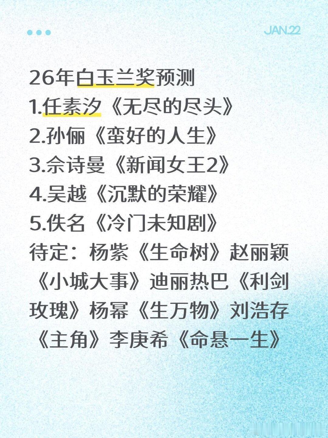 26年白玉兰奖预测1.任素汐《无尽的尽头》2.孙俪《蛮好的人生》3.佘诗曼《新闻