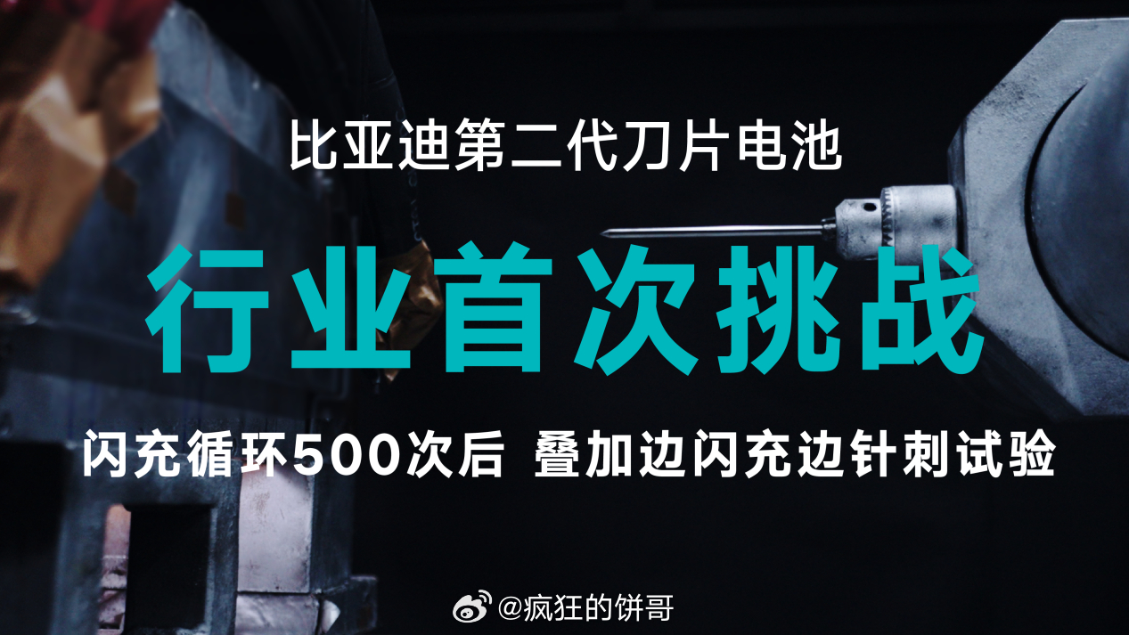 二代刀片电池安全方面更是全面升级，重新定义电池安全标杆，通过了远超新国标的测试：