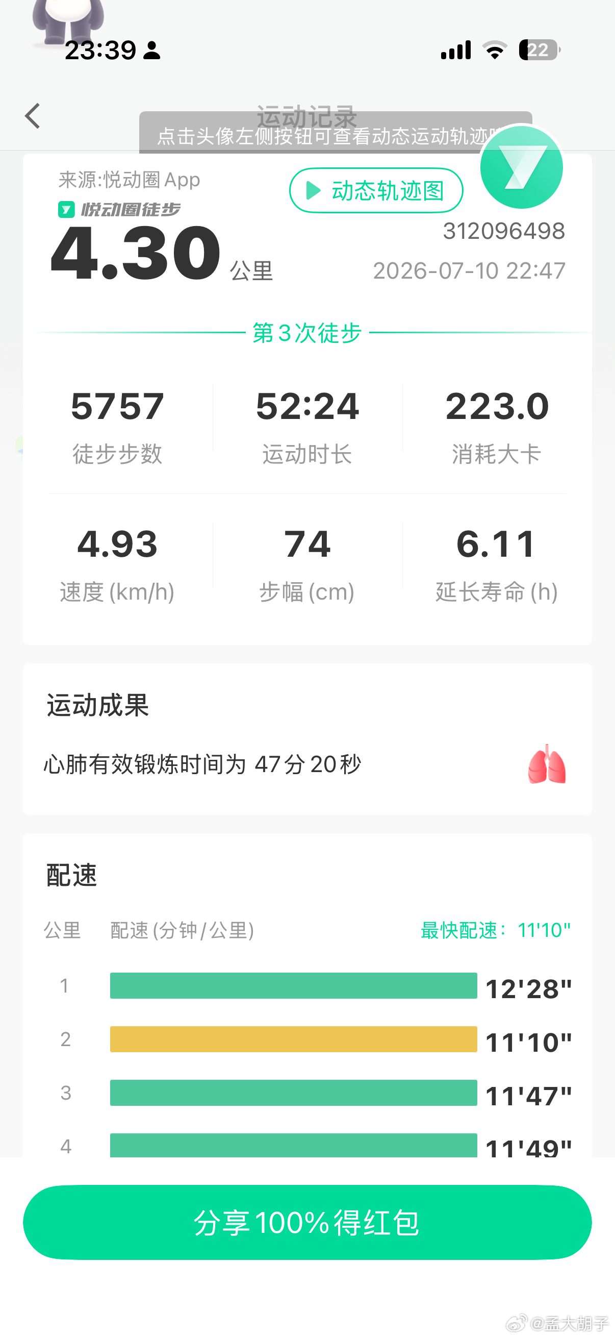 今天走的不快，但是很舒服，我已经慢慢的适应了孟大胡子的瘦身日记