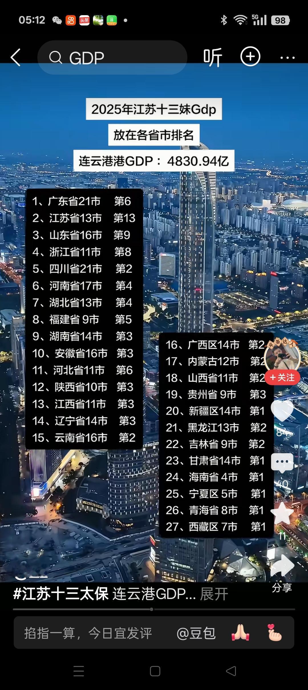 均衡发展的典范唯有江苏
         全国（不含港澳台）共有297个地级市以