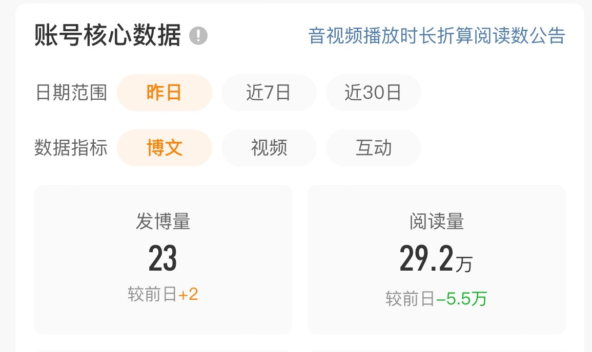 啊啊啊啊啊比前日少这么多又快没动力了，不行我得去看看宁帅 