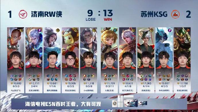 #王者荣耀s36赛季# #2024kpl夏季赛# #RW对战KSG# KSG 2