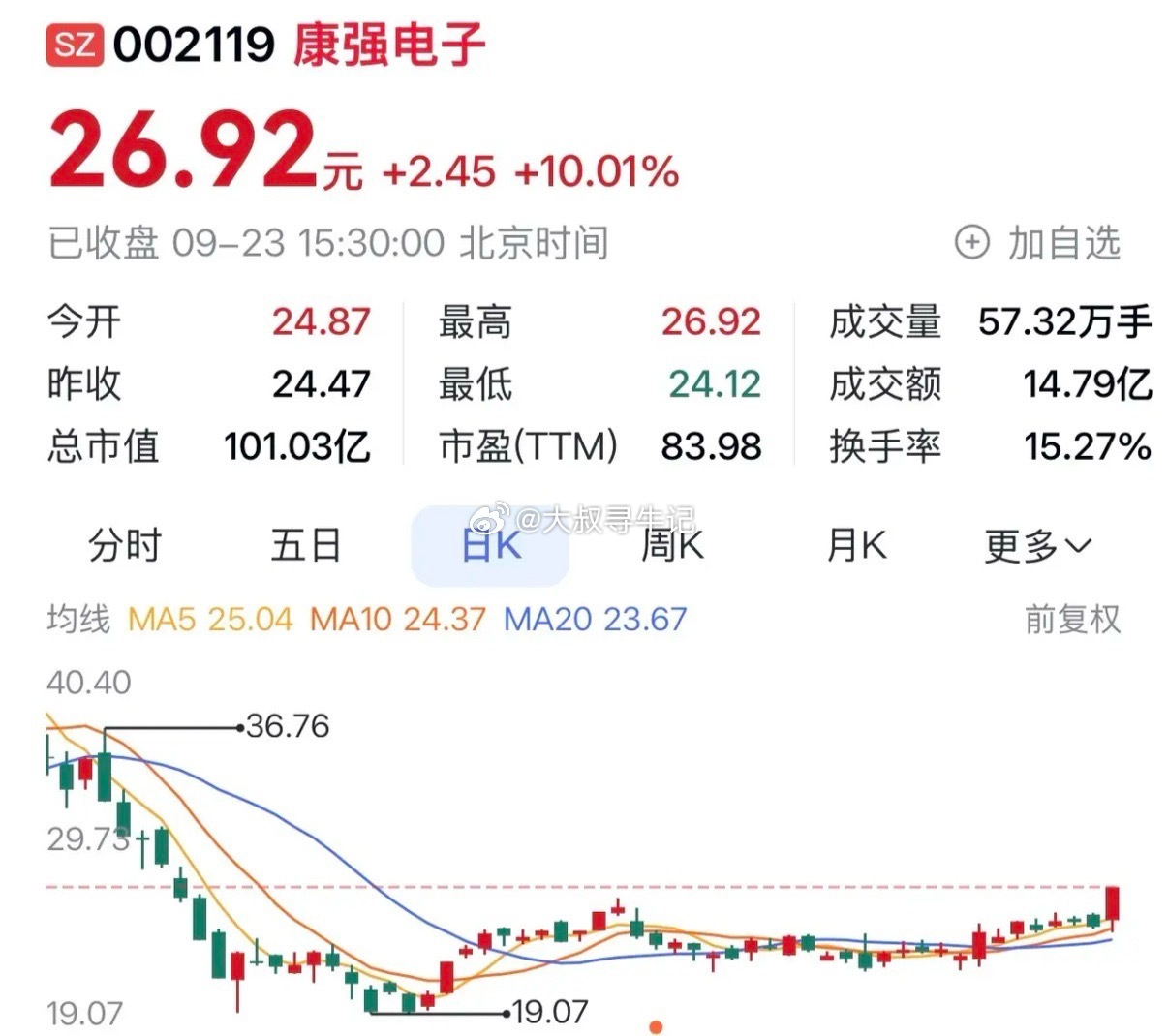 康强电子：深耕封装材料，布局存储芯片，产能扩建驶入快车道。中国银河在9月21日发