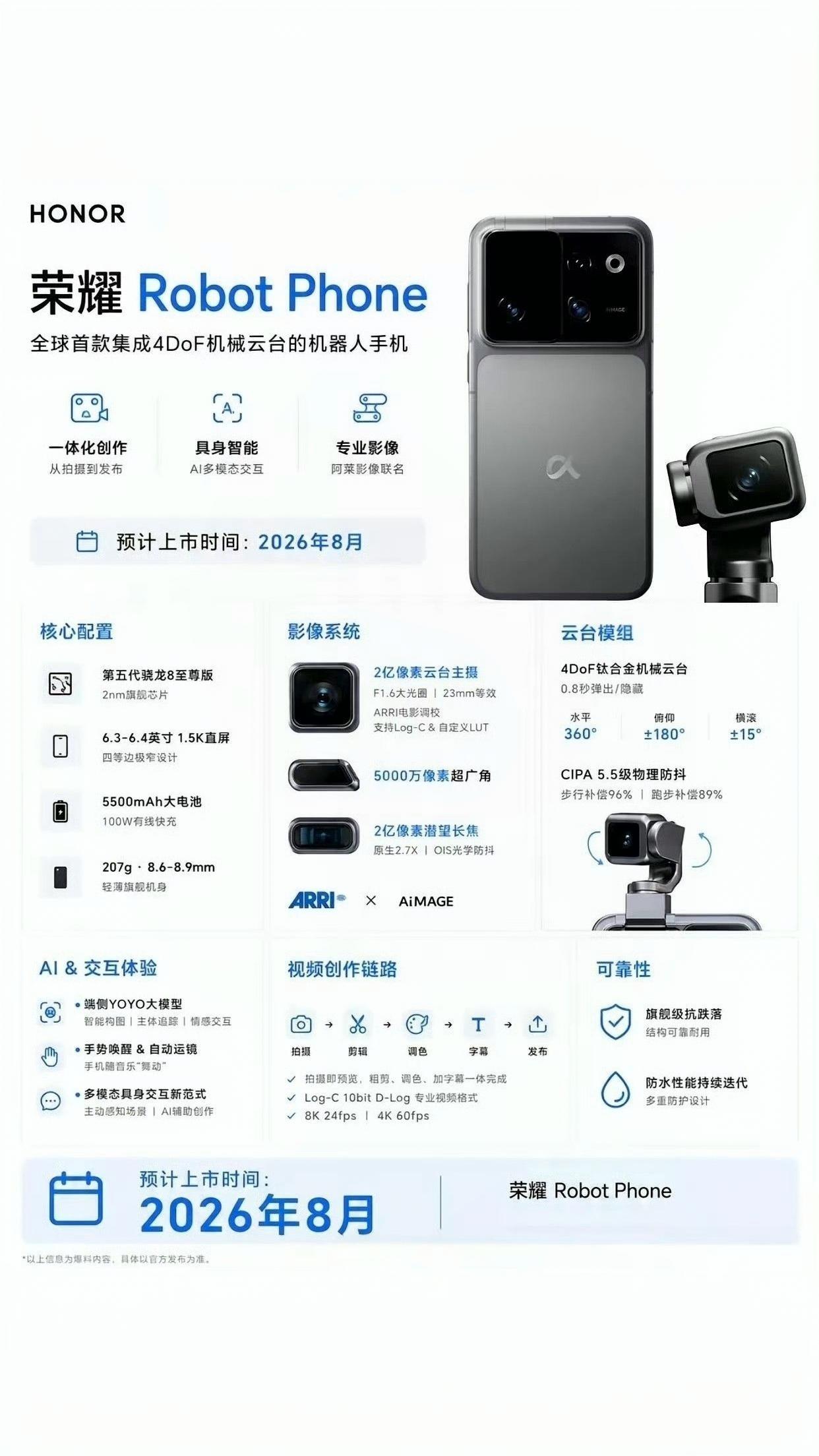 今天荣耀Robot Phone 新配色亮相了，而手机正式的上市发布会，PPT发布