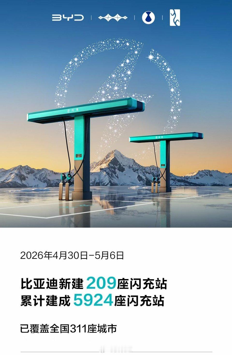 2026年4月30日-5月6日比亚迪新建209座闪充站累计建成5924座闪充站 