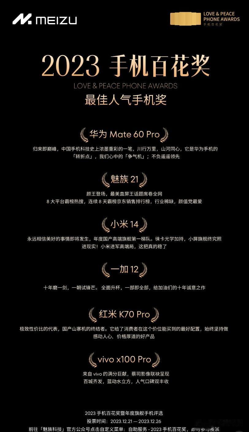 魅族搞了一个手机百花奖
     真没想到，手机厂商也搞手机评选呀，魅族真是独特