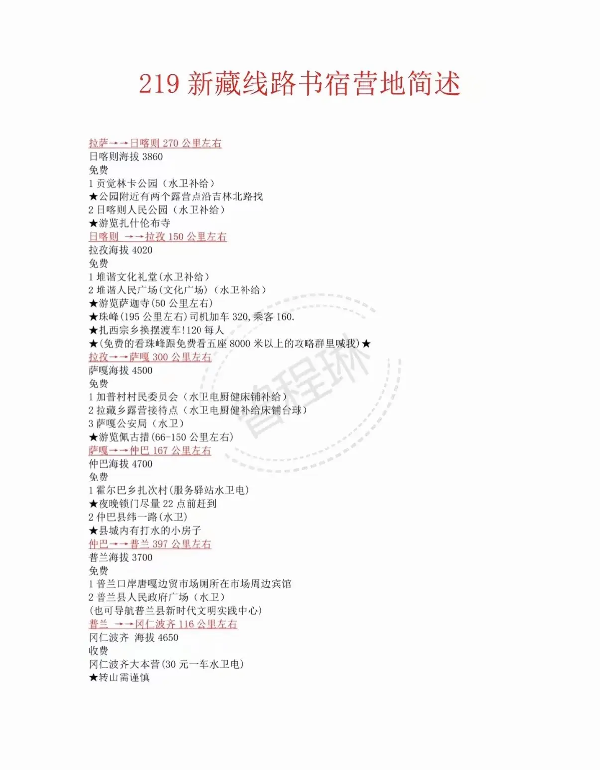 219新藏线最新攻略。