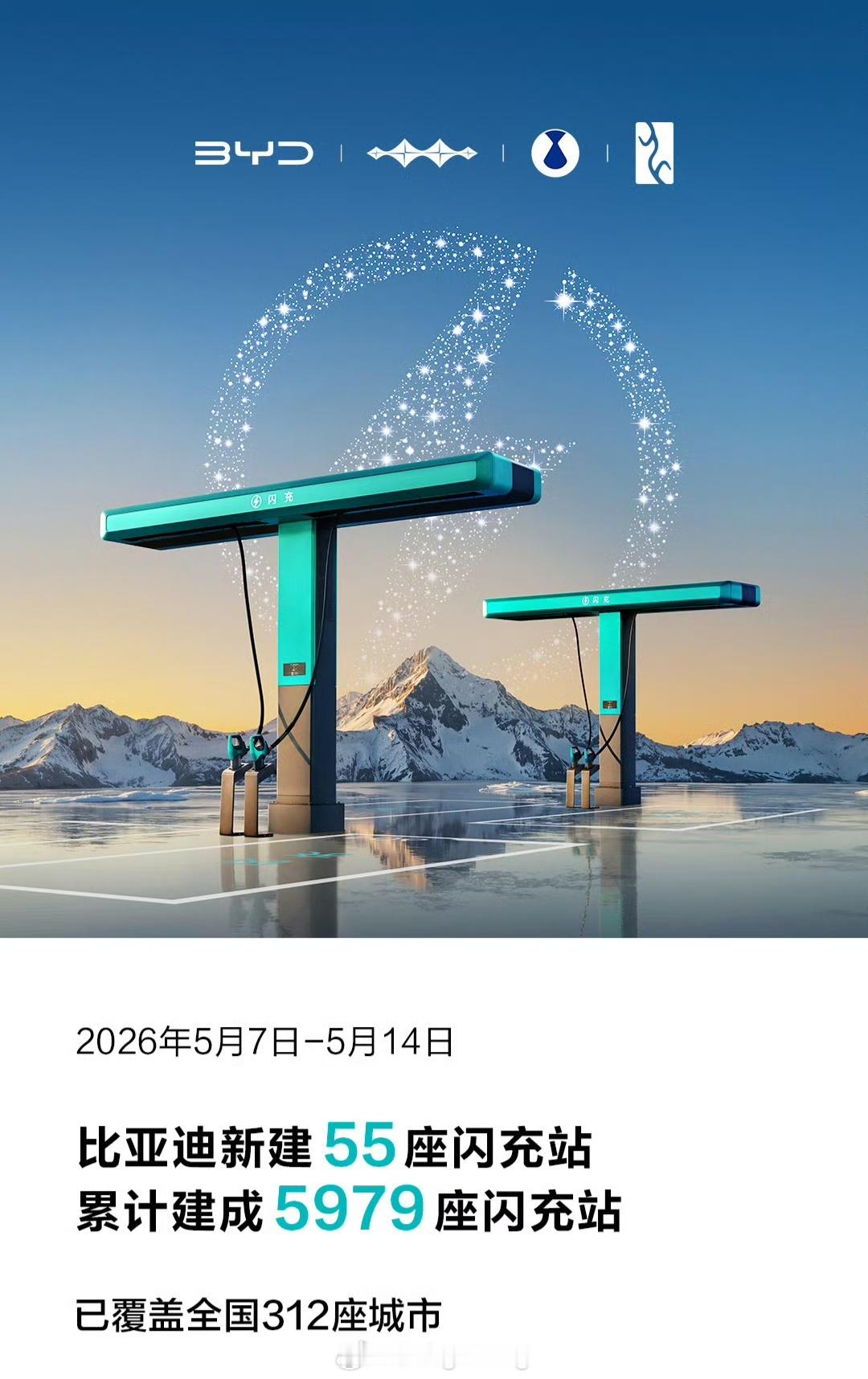 5 月第二周比亚迪新建 55 座闪充站，现已累计建成 5979 座，覆盖全国 3
