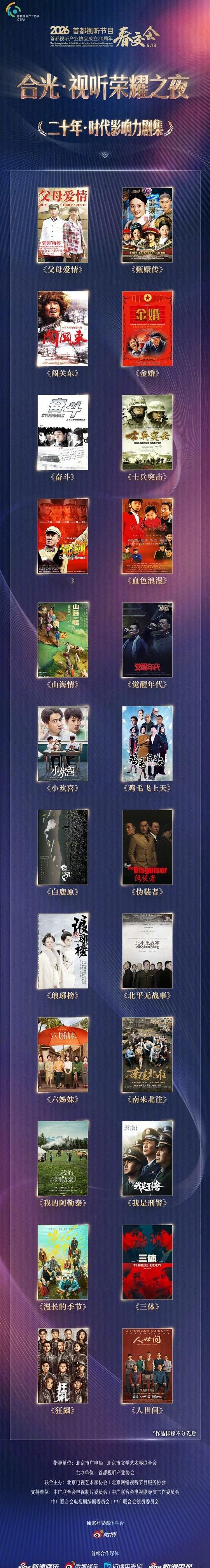 春交会发布的二十年影响力剧集，有一部好像有点格格不入