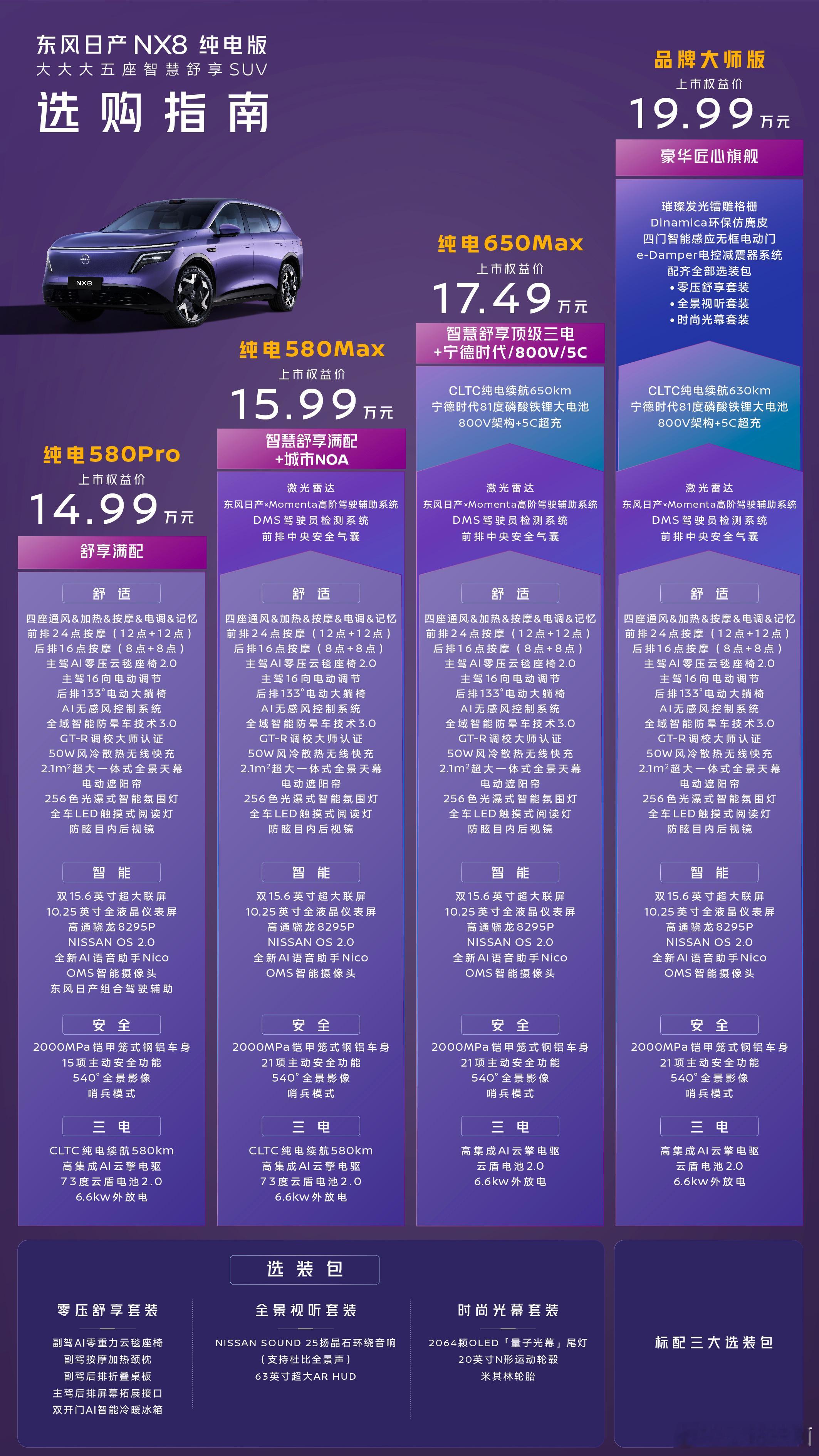 东风日产新能源王骞总：为什么要搞一场打破常规的发布会？发布会不是秀场，是交付场。