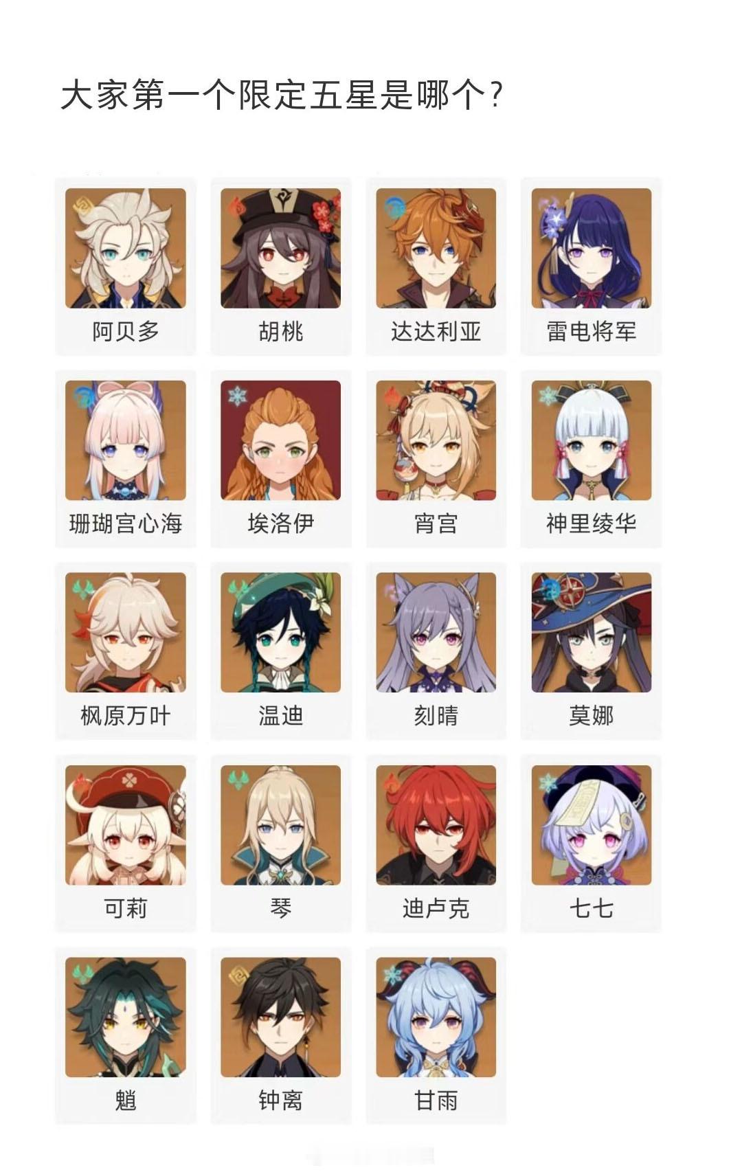 大家第一个限定五星是哪个？#原神# ​​​