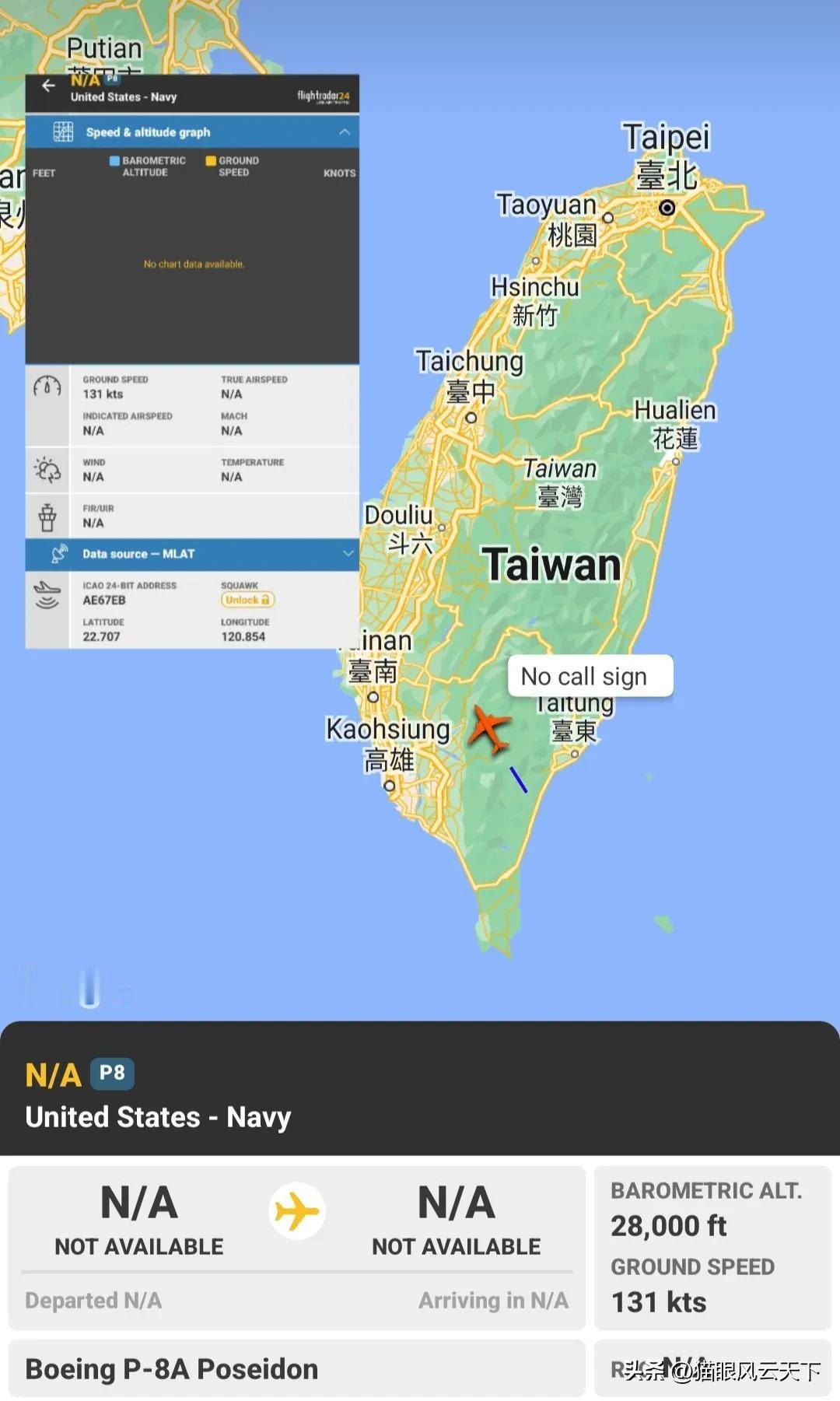美国空军一架P-8A“海神”反潜机，今天早晨飞入台湾南部上空，其目的地可能为嘉义