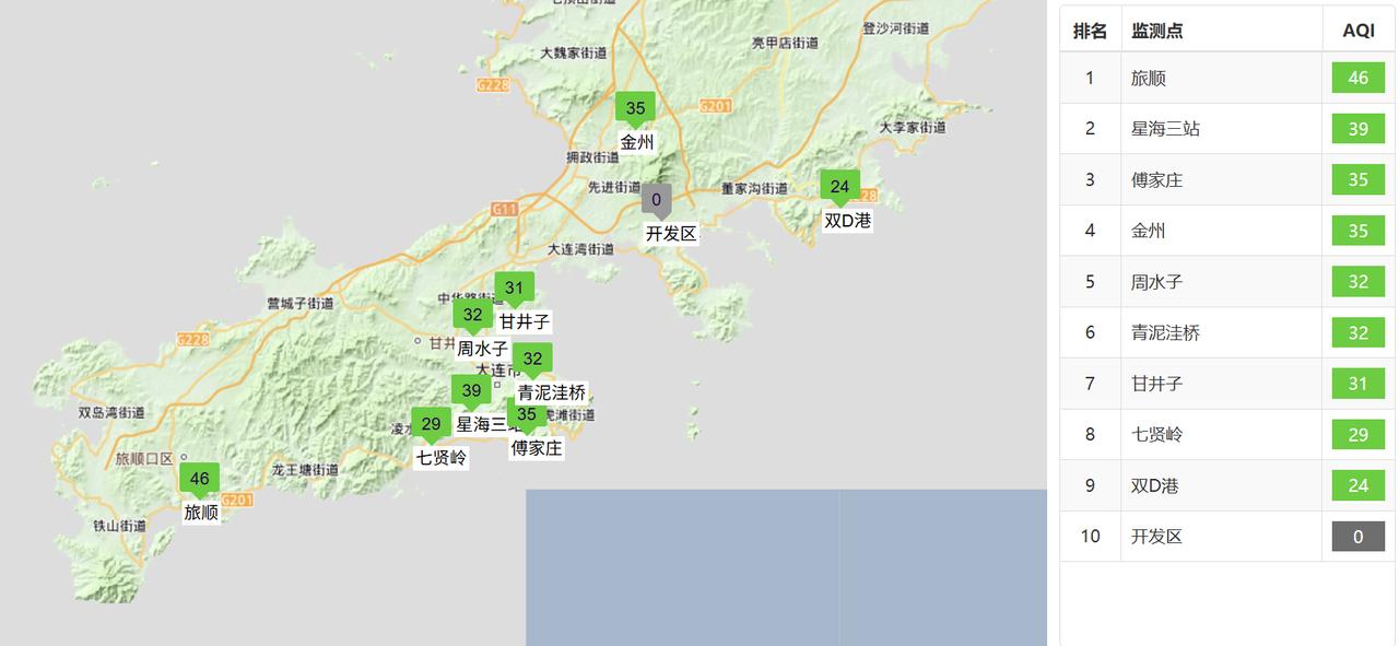 实况：
早间6：00市区天气晴，气温19.1度，相对湿度62%，吹偏南风，目前大