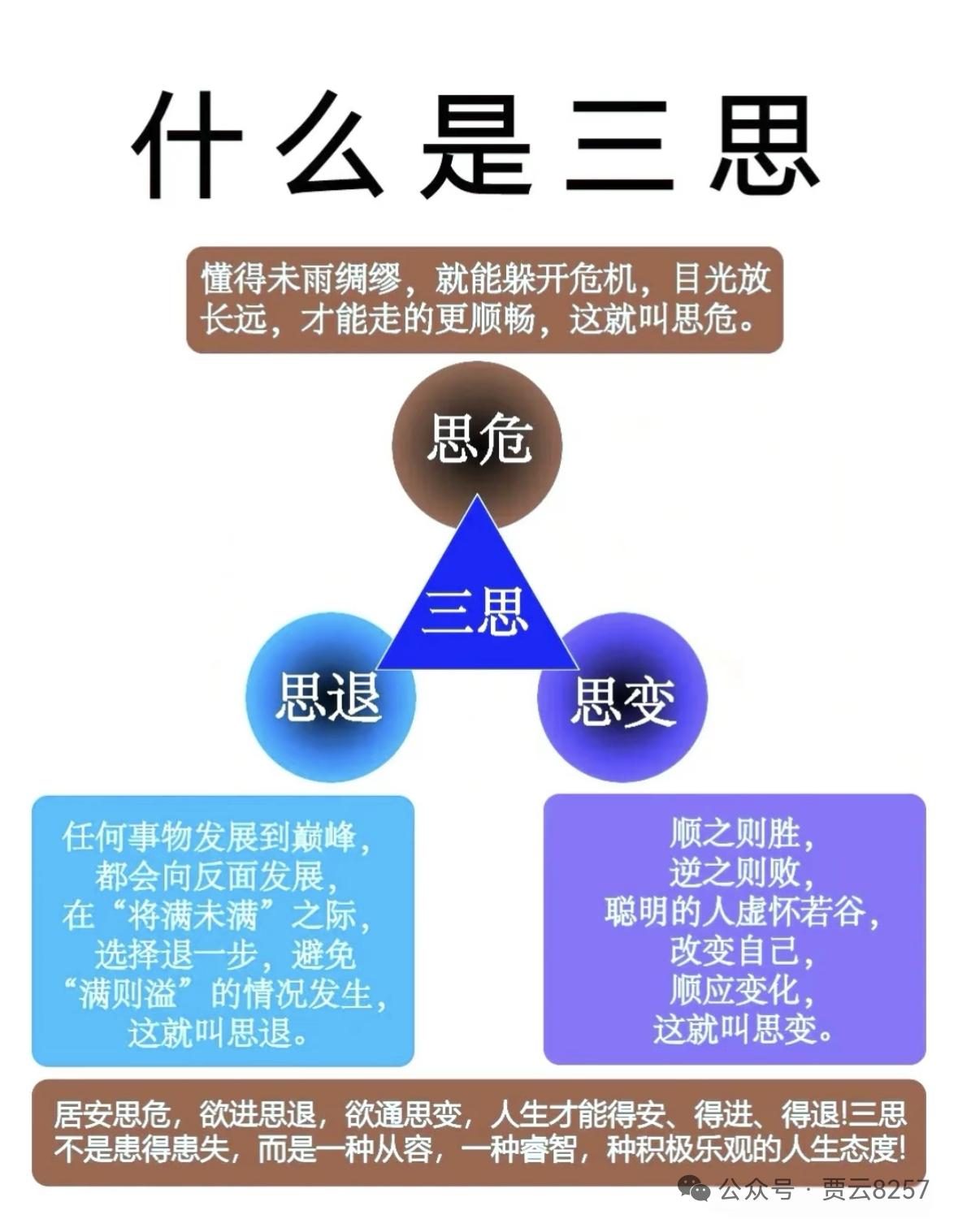 健康知识分享！