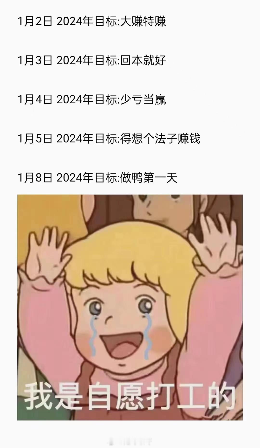 2024年第一个交易日沪深300（-1.3%）跑赢纳斯达克（-1.63%）优势在