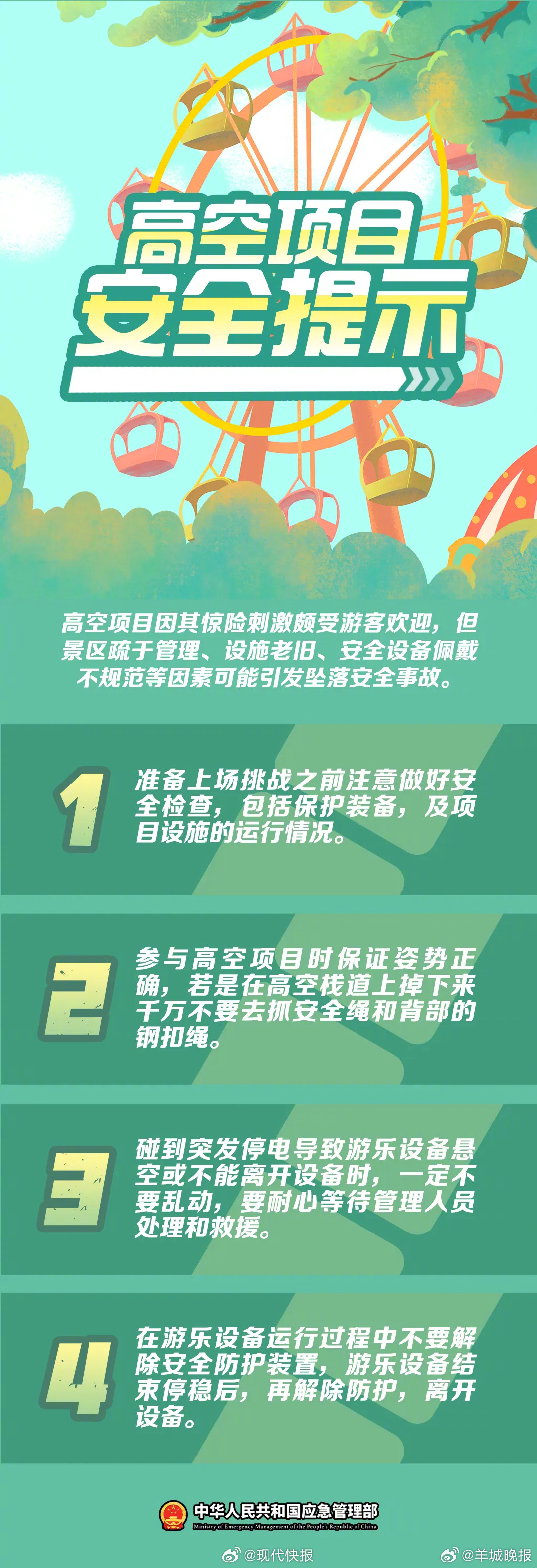 【#应急管理部发布高空项目安全提示#】5月6日，“中华人民共和国应急管理部”微信